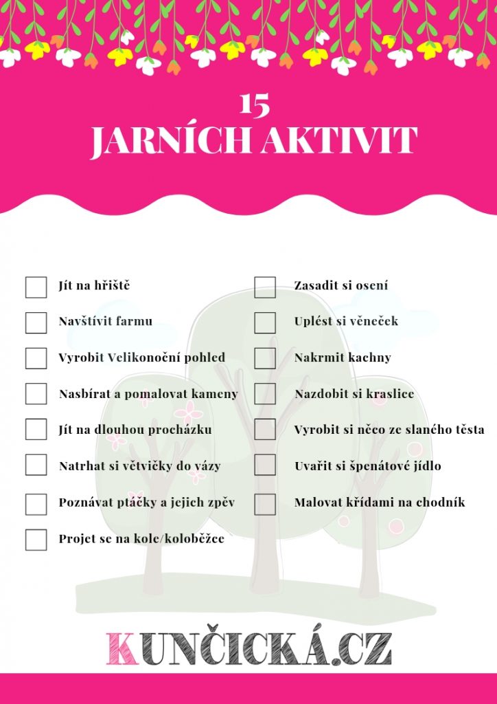 Jarni aktivity s detmi