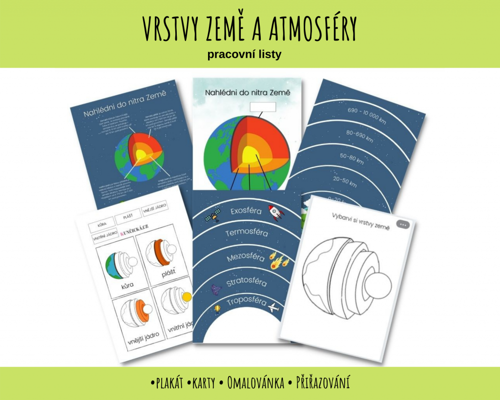 vrstvy země a atmosféry