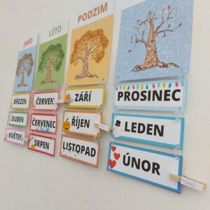 Můj rok - výzdoba a kalendář 3 můj rok - výzdoba s ročním obdobím