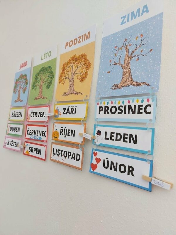 můj rok - výzdoba s ročním obdobím