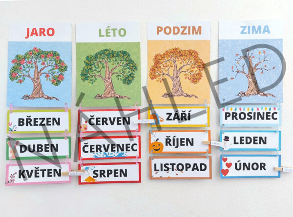 můj rok - výzdoba s ročním obdobím