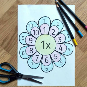 Květinová násobilka - výzdoba i prac. listy 3 květinová násobilka