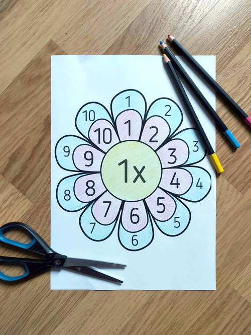 květinová násobilka