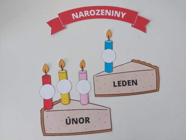 narozeninovník