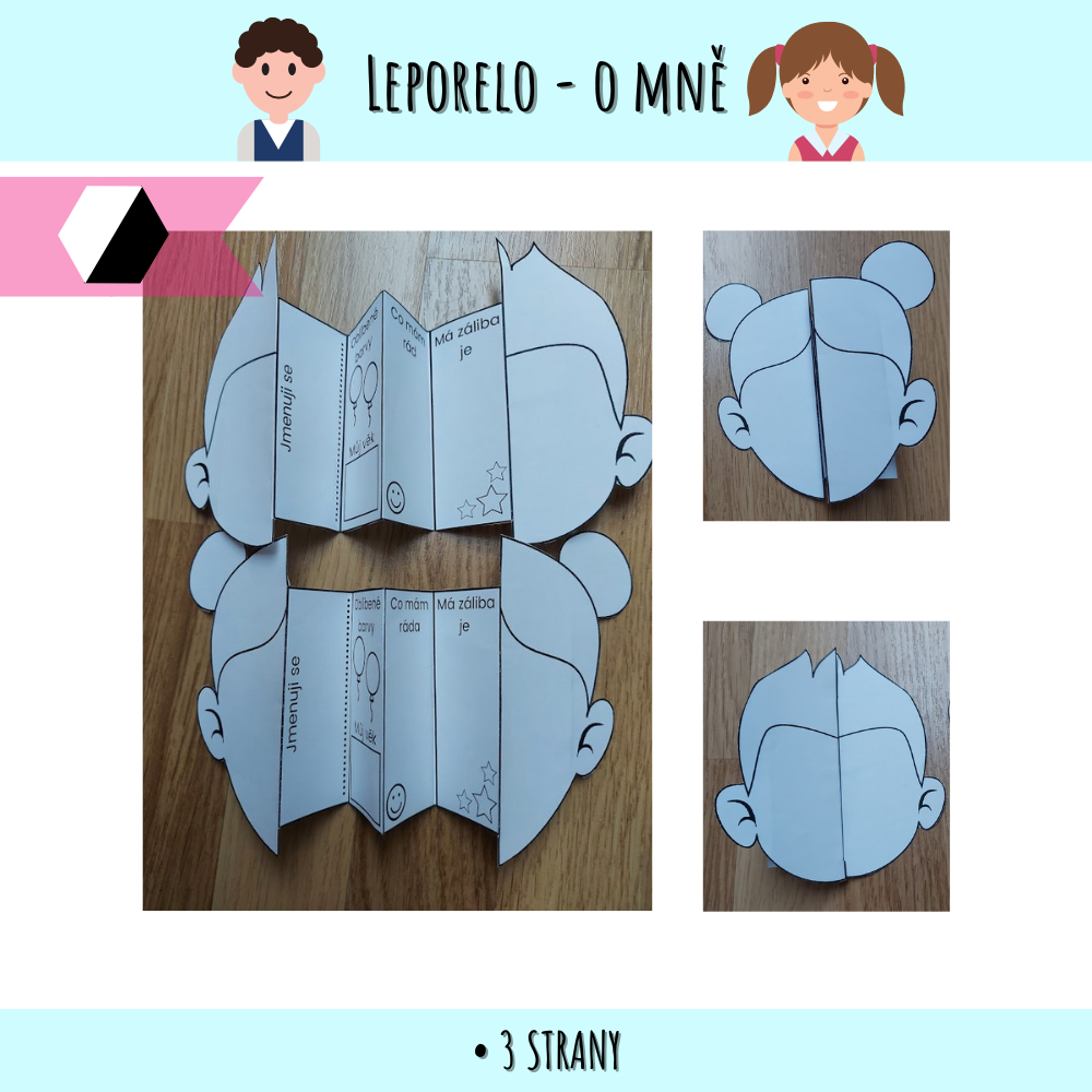 Seznamovací leporelo - o mně 138 leporelo o mně