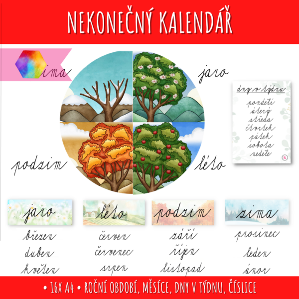 Nekonečný kalendář do třídy 1 nekonečný kalendář do třídy